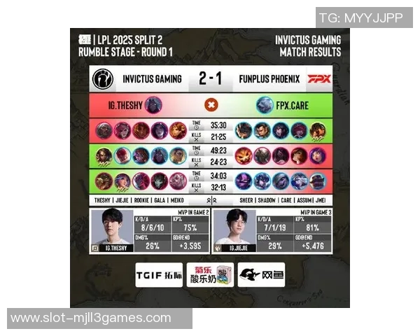 FPX战队在电竞比分CSGO战术排行榜中荣登第十名展现强大实力