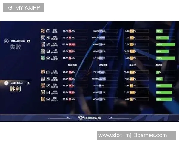 EDG在S15电竞总决赛王者荣耀中的耐力表现与战术分析