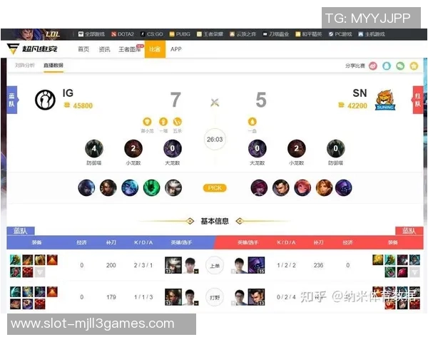 深入解析V5战队的转换打法及其在电竞比分中的应用策略