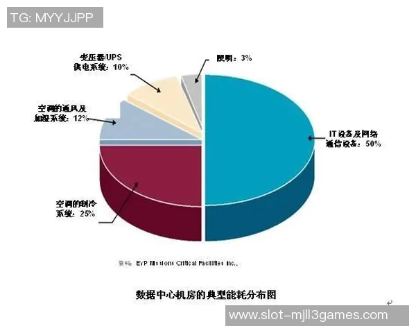 深入探讨RNG战队在赛事中的数据分析与技术表现解析