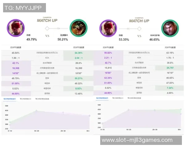 赛后复盘JDG与LNG精彩配合分析与战术解读