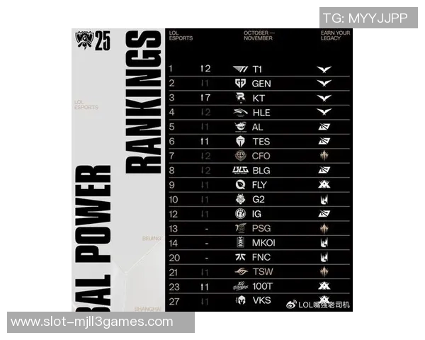 esports数据EDG在CSGO配合排行榜中荣登第一名展现强大团队实力