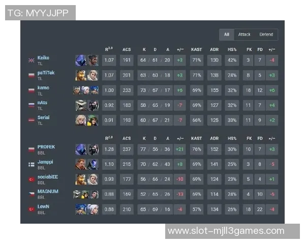 esports数据电竞比分热议英雄联盟V5灵活性变革引发战术创新与团队协作新思路