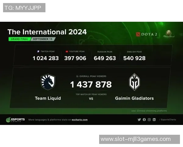 esports数据对话王芳回顾DOTA2职业生涯的辉煌与挑战